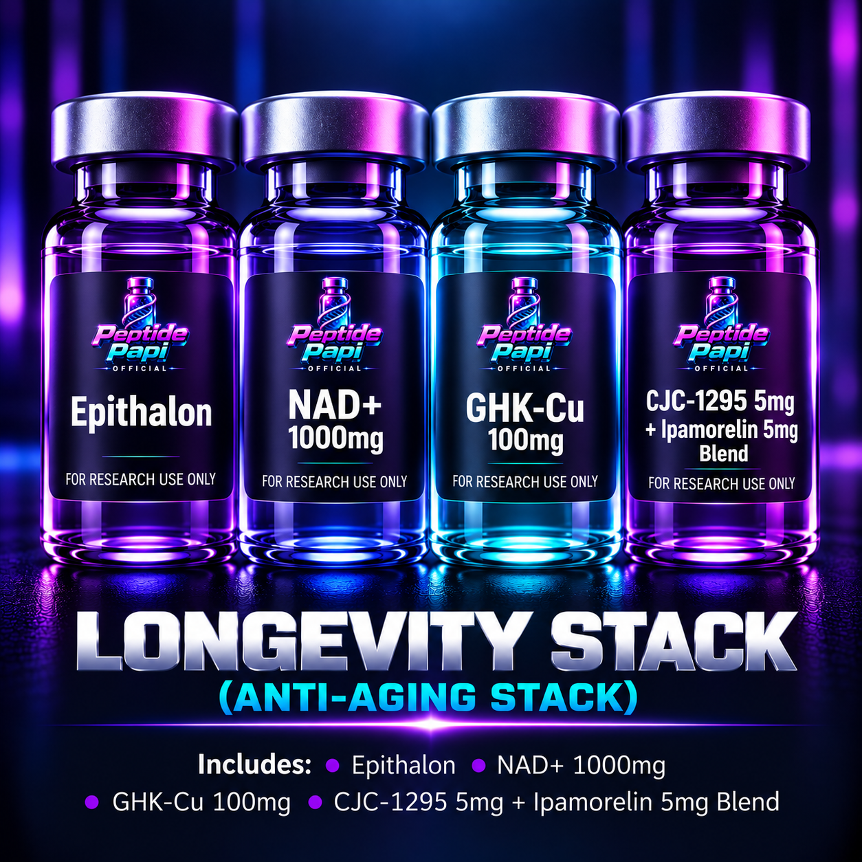 Longevity Stack (Anti-Aging Stack)