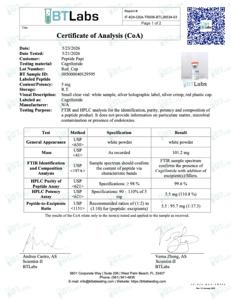 Cagrilintide-5mg-COA