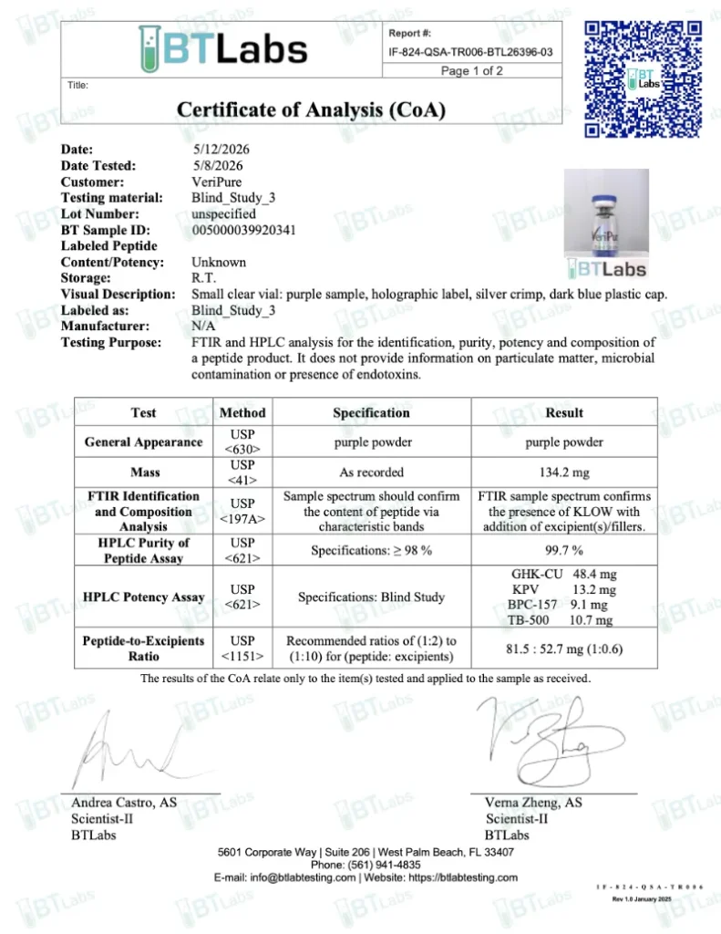 KLOW Blend COA – May 2026