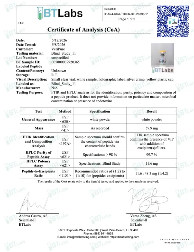 VIP 10mg COA